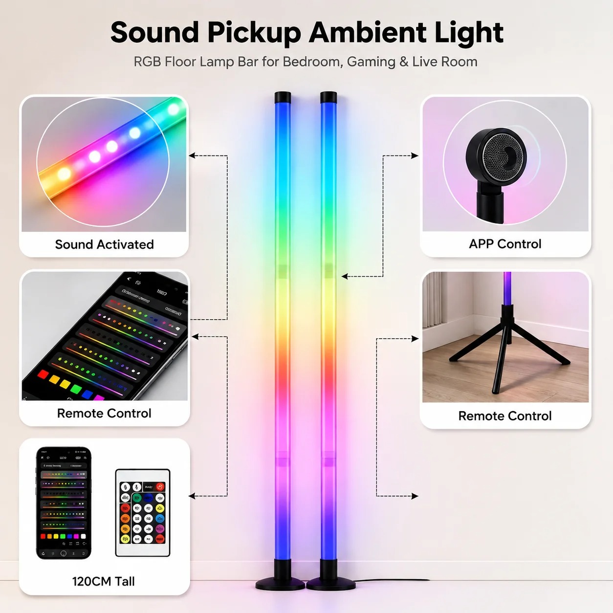 โคมไฟตั้งพื้นแบบมุม RGB LED 2  - Lighting Decor In Room บทวิจารณ์และราคา