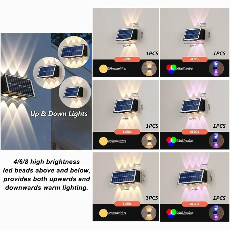 ไฟพลังงานแสงอาทิตย์สําหรับภายน - Garage Lighting Decor บทวิจารณ์และราคา