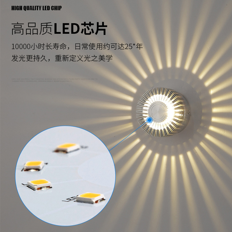 โคมไฟติดผนัง LED รูปดอกทานตะวั - Decor Lighting Discount บทวิจารณ์และราคา