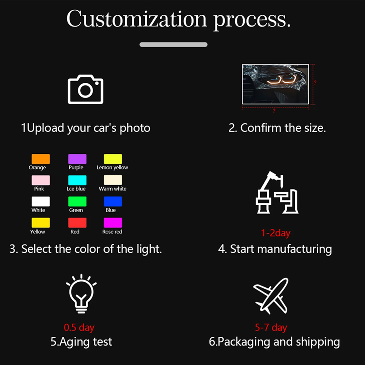 งานศิลปะตกแต่งรถยนต์ที่ปรับแต่ - Garage Lighting Decor บทวิจารณ์และราคา