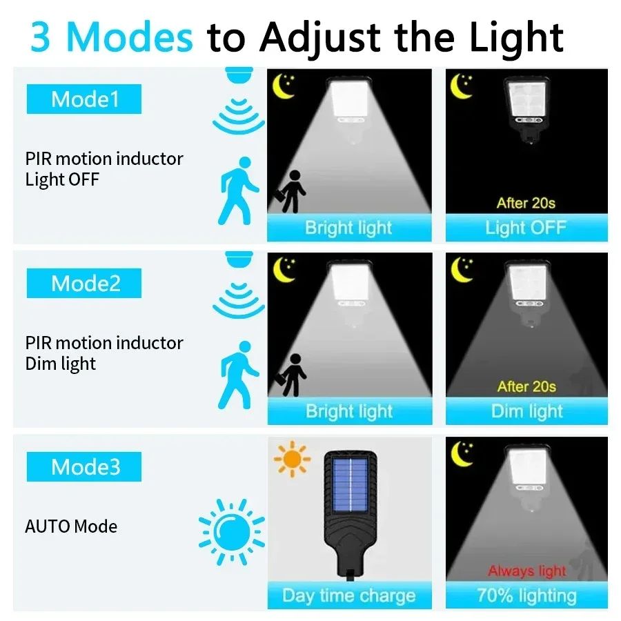 ไฟถนนเซ็นเซอร์ตรวจจับความเคลื่ - Garage Lighting Decor บทวิจารณ์และราคา