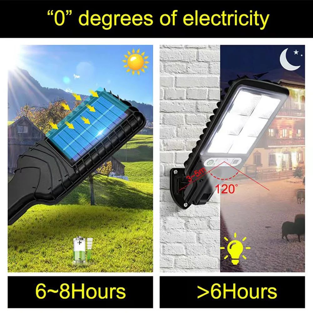 ไฟถนนเซ็นเซอร์ตรวจจับความเคลื่ - Garage Lighting Decor บทวิจารณ์และราคา