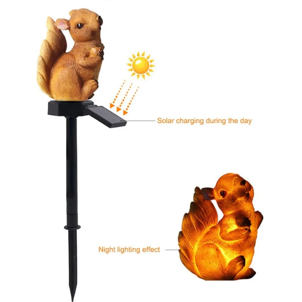 ไฟกระรอกแอลอีดีพลังงานแสงอาทิต - Decor Lighting Pack บทวิจารณ์และราคา