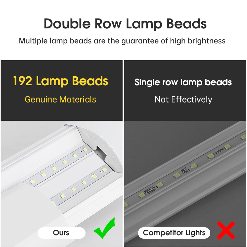 โคมไฟ LED 10W 20W โคมไฟเพดานสำ - Garage Lighting Decor บทวิจารณ์และราคา