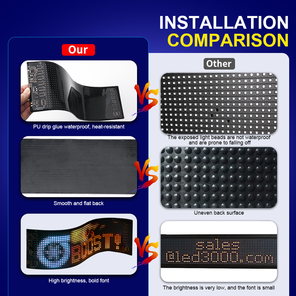 แผงไฟ LED เมทริกซ์แบบเลื่อนข้อ - Lighting Decor Items บทวิจารณ์และราคา