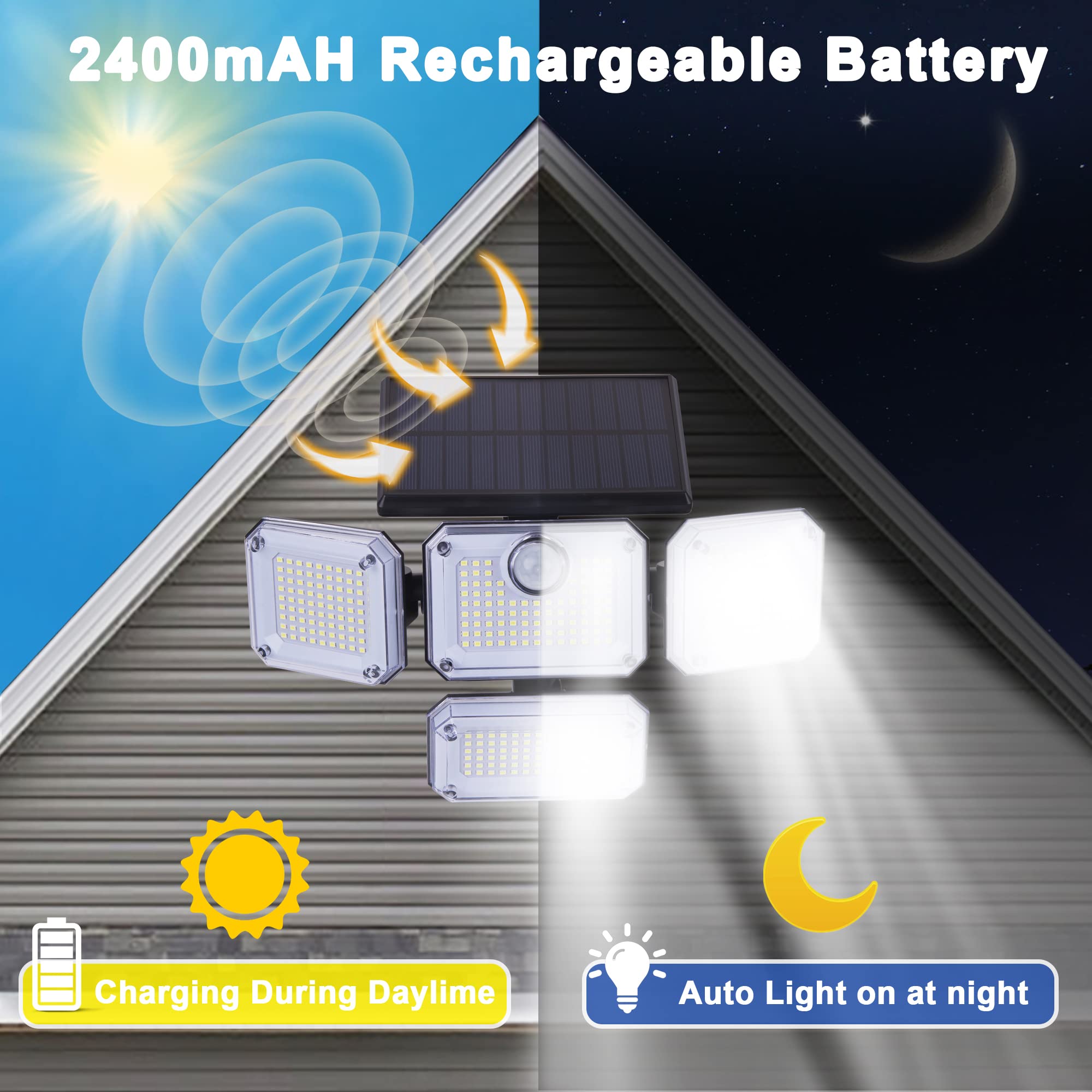 333 LED โคมไฟติดผนังพลังงานแสง - Garage Lighting Decor บทวิจารณ์และราคา