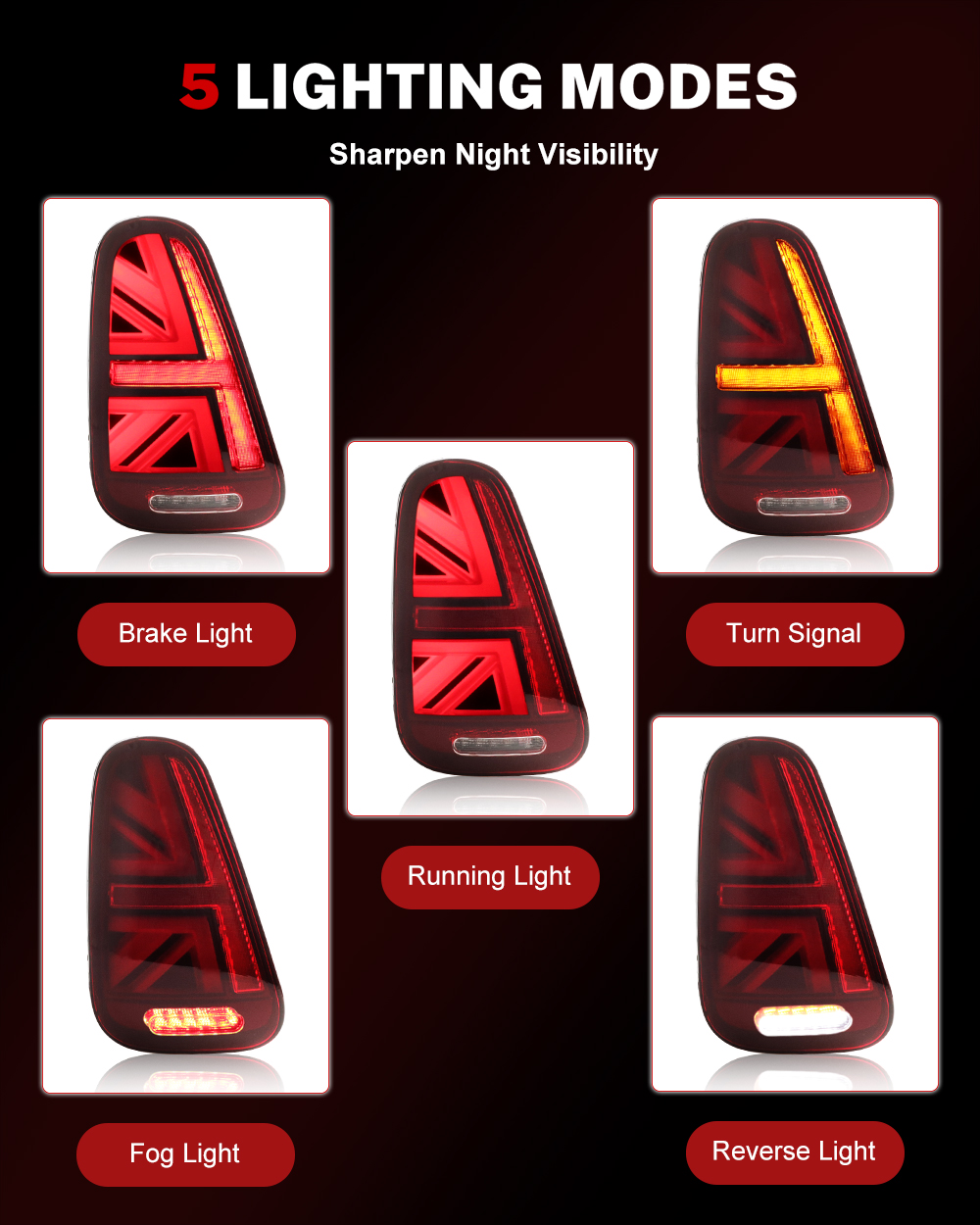 ชุดไฟท้าย iJDM Car Union Jack  - Union Lighting & Decor บทวิจารณ์และราคา