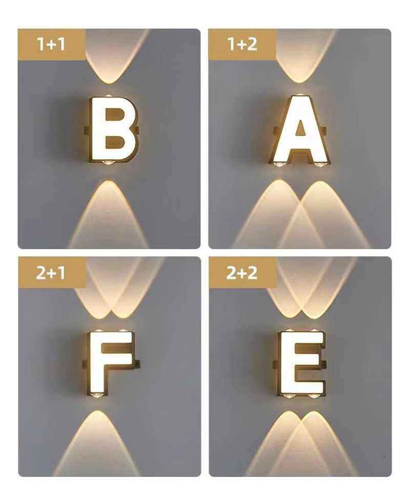 ไฟติดผนังกันน้ำกลางแจ้ง IP65 ไ - Lighting Decor In Room บทวิจารณ์และราคา